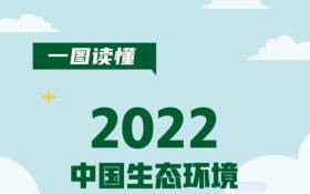 一图读懂 |《2022中国生态环境状况公报》